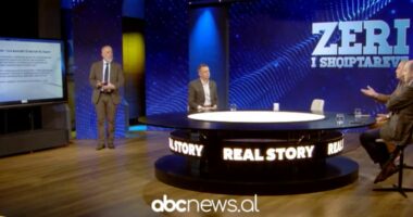 Shqiptarët, optimistë për 2026/ Zëri i Shqiptarëve: 55.8 për qind mendojnë se ky vit do jetë pozitiv