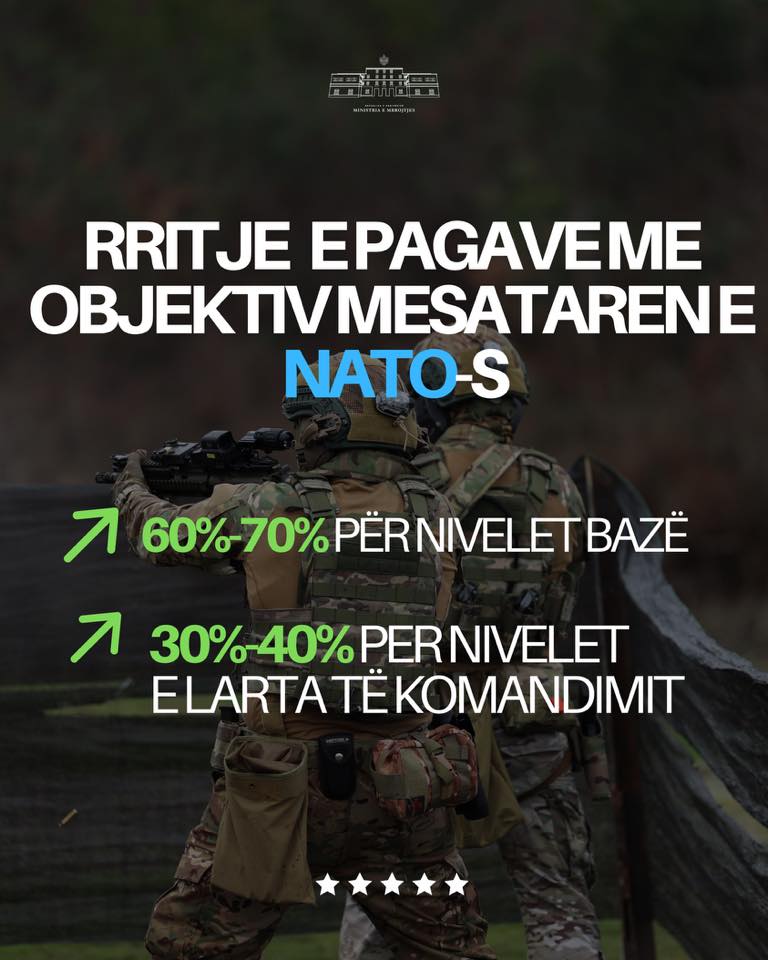 Forcat e Armatosura drejt standardeve të NATO-s, rritje pagash deri në 70% për nivelet bazë