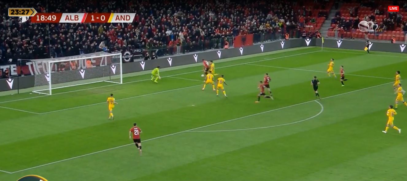  Mendojmë më parë për Botërorin   trajneri Sylvinho e presidenti Duka komentojnë Ligën e Kombeve