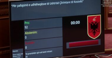 “Pafajësi për udhëheqësit e UÇK”/ Votohet me 92 vota pro deklarata e Kuvendit të Shqipërisë
