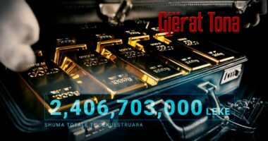 “Gjërat Tona”/ “Panairi” i luksit të krimit, prova që vendos shtetin në provë