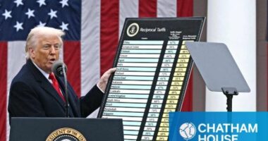 Gjykata Supreme rrëzon tarifat e Trump/ Presidenti amerikan: Turp!