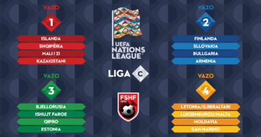 Shorti i UEFA Nations League, Shqipëria mëson kundërshtarët më 12 shkurt në Bruksel