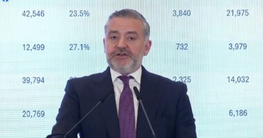 “Zgjedhjet në PS nga 21 marsi deri më 30 qershor”/ Klosi: Synojmë zgjerimin e partisë, fokus të rinjtë