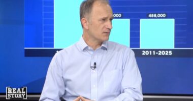 “Zgjidhje demografike, jo politike”/ Emigracioni, Bojaxhiu: Fenomen masiv 30 vitet e fundit, e prekur edhe Europa