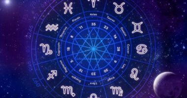 Horoskopi 28 mars 2026, zbuloni parashikimet e yjeve