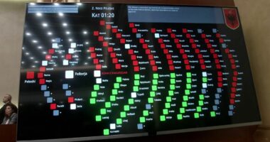 Votimi, Gonxhe jashtë shtetit/ Kundër vendimit të maxhorancës Spiropali dhe Xhafaj