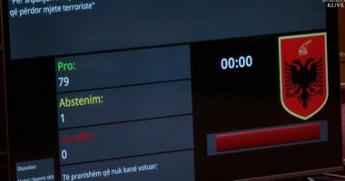 Irani, shtet terrorist/ Kuvendi voton draft-zolutën e PS me 79 vota pro