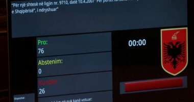 Ndryshon ligji për portet turistike/ Me 76 vota pro dhe 26 kundër, miratohen shtesat ligjore