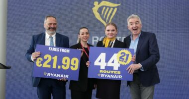 Ryanair hap bazën në Tiranë me 4 avionë (400 milionë USD) sjell rritje rekord në Shqipëri