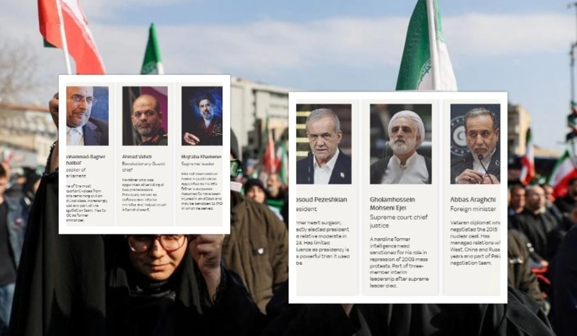 Me kaq shumë zëra në Iran  kush në të vërtetë po e udhëheq vendin 