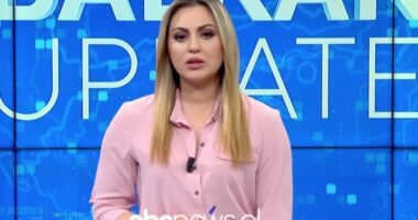 Ballkan Update me Habi Hoxha, (20/04/2026)