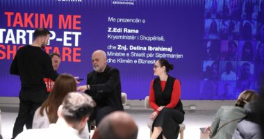 Shqipëria e 4-ta në Evropë për rritjen e ekosistemit të startup-eve, një ngjitje historike prej 8 vendesh në klasifikimin global