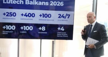 Kur Europën e gjen në Tiranë