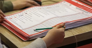 Zgjedhjet në Kosovë/ Brenda 10 ditëve përfundon numërimi i votave, VV siguron 53 mandate
