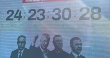“Ora e Pritjes” vendoset në Prishtinë, nis numërimi mbrapsht për 16 shtatorin, pritet vendimi për ish-krerët e UÇK