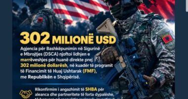 SHBA mbështetje Shqipërisë/ Zyrtarizohet marrëveshja e huasë 302 milionë dollarë për modernizimin e ushtrisë