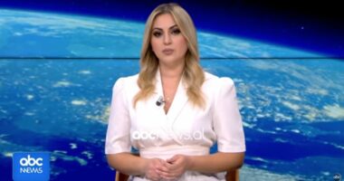 News Hour me Habi Hoxha, (22/10/2026)